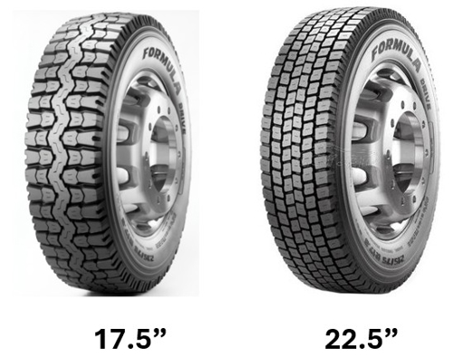 Pneumatico FORMULA DRIVE