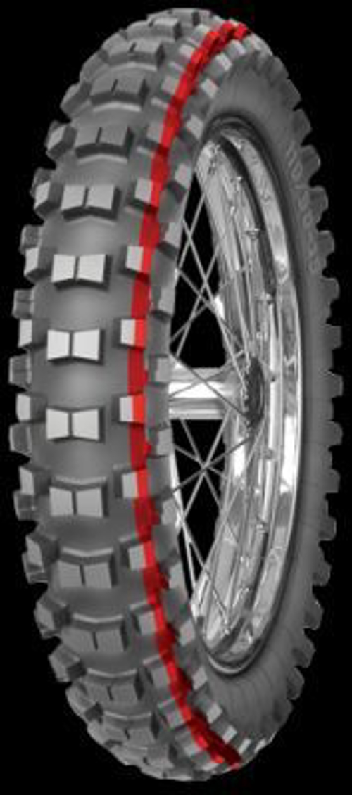 Pneumatico KENDA K 778